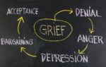 Stages of Grief For A foster parent